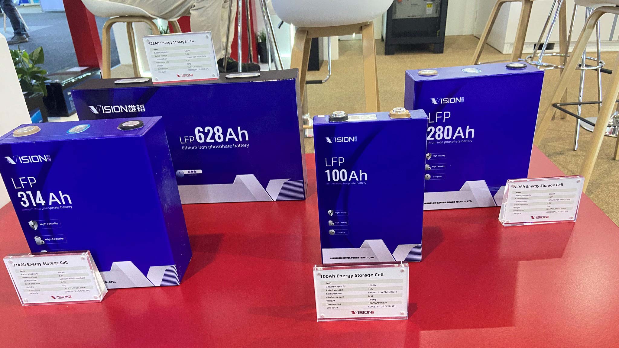 Cell pin luu tru pho bien Vision Cell pin luu tru pho bien Vision