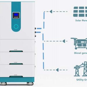 Dau vao pin luu tru dien mat troi gia dinh Vision