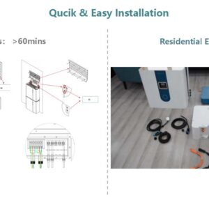 Pin luu tru all-in-one lap dat de dang