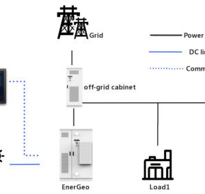 So do ket noi tu pin luu tru ESS 60kW/69kWh sac xa 1C (CBES-60kW/69kWh)