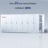 Container BESS 6.48MWh Liquid Cooling tuoi tho cao 25 nam